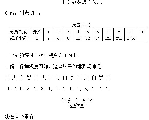 二年級奧數,奧數課本,奧數講義
