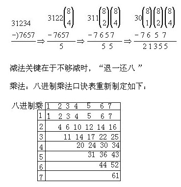 三年級奧數,奧數課本,奧數講義,奧數下冊