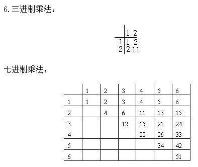三年級(jí)奧數(shù),奧數(shù)課本,奧數(shù)講義,奧數(shù)下冊